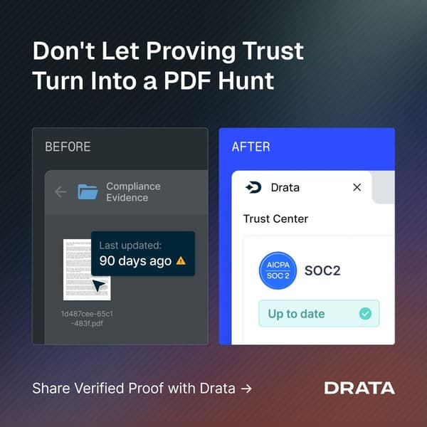 Drata example