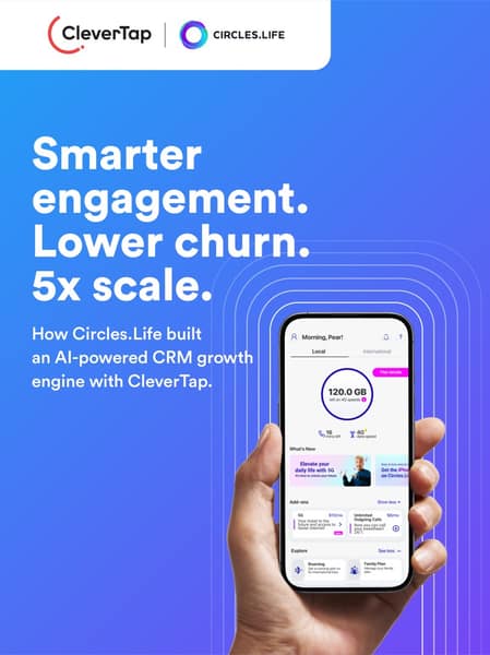 CleverTap LinkedIn ad:
