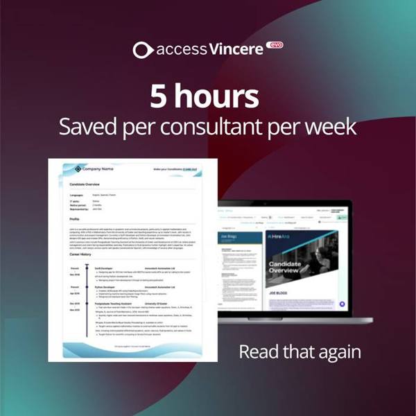 Vincere LinkedIn ad: