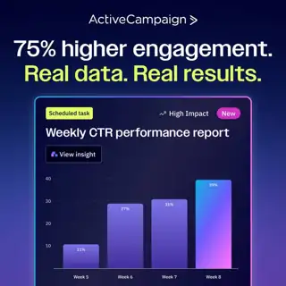 ActiveCampaign Meta ad: Marketing insights, ready in seconds