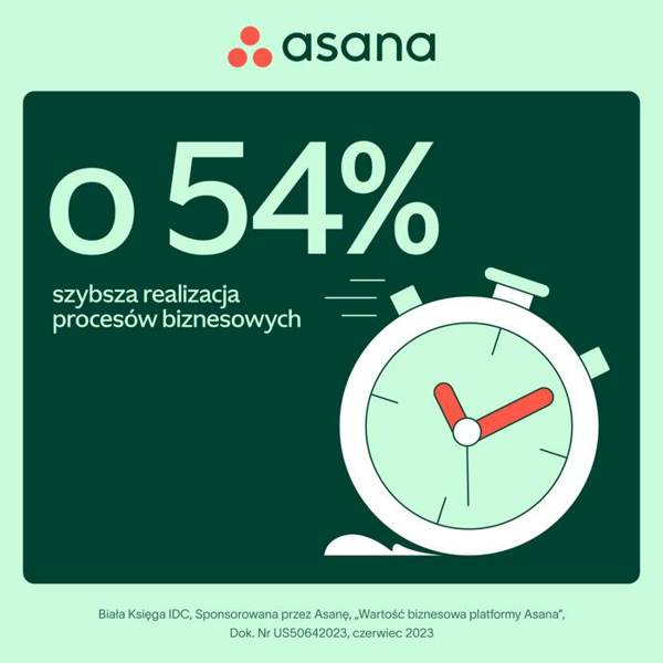 Asana Meta ad: