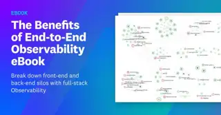 Datadog Meta ad: Flexible (several images)
