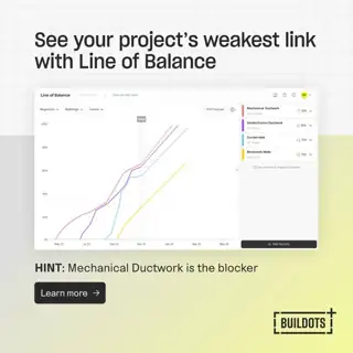 Buildots Meta ad: Find the real cause of delays