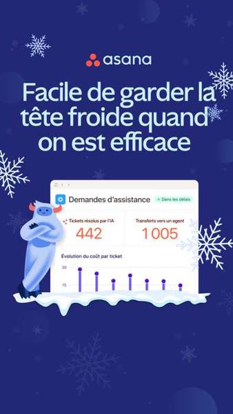 Asana Meta ad: