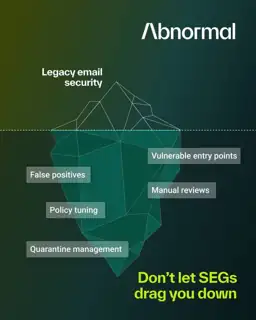 Abnormal AI Meta ad: Flexible (several images)