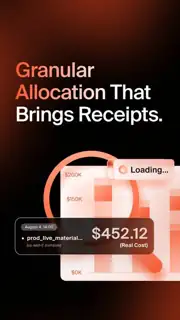 CloudZero Meta ad: Flexible (several images)