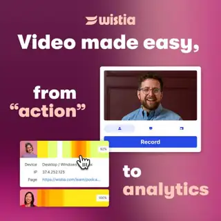 Wistia Meta ad: Your Videos In One Place