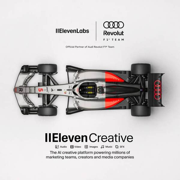 ElevenLabs Meta ad: ElevenLabs | Trusted by 7,500,000+ Creators & Brands | AI Creative Platform
