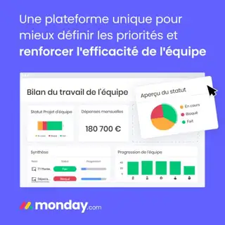 monday.com Meta ad: Flexible (several images)