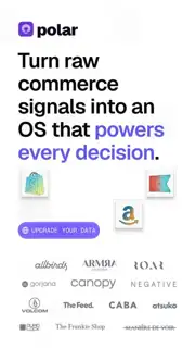 Polar Analytics Meta ad: Flexible (several images)