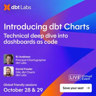 dbt Labs Meta ad: Dashboards as Code Webinar