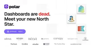 Polar Analytics Meta ad: Flexible (several images)