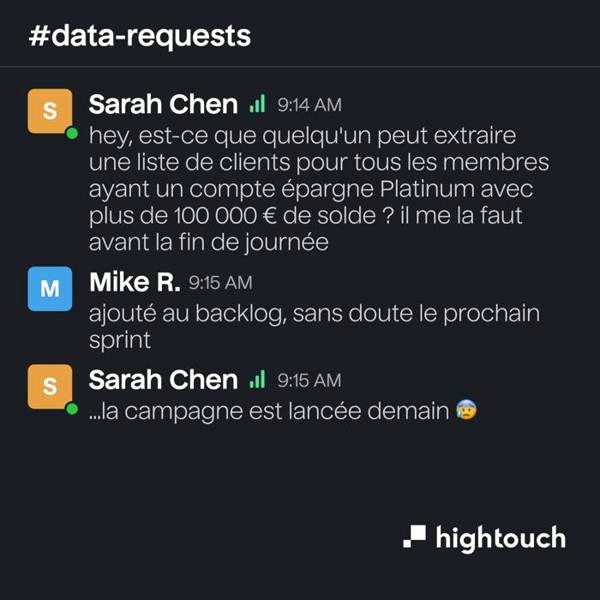 Hightouch Meta ad: