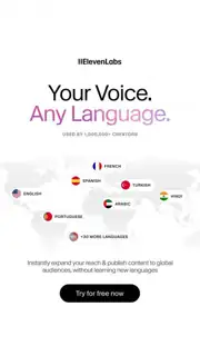 ElevenLabs Meta ad: Flexible (several images)