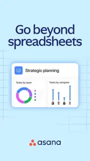 Asana Meta ad: Flexible (several images)