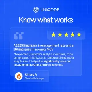 Uniqode Meta ad: Uniqode