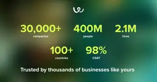 Workable Meta ad: Trusted by 30,000+ Companies Worldwide