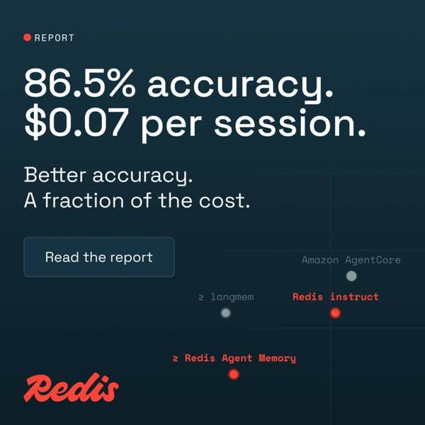 Redis Meta ad: Redis Agent Memory: benchmarked on LongMemEval