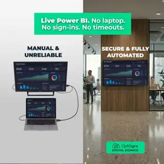 OptiSigns Meta ad: Live sales funnel on every TV