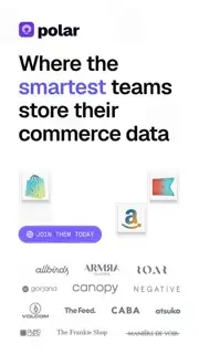 Polar Analytics Meta ad: Flexible (several images)