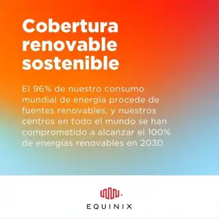 Equinix Meta ad: Cobertura renovable sostenible
