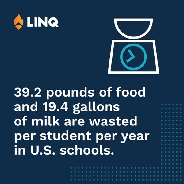 linq.com Reddit ad: Cut Food Waste, Save Money! Discover how LINQ nutrition solutions helps districts reduce food waste and save big. Learn more now!
