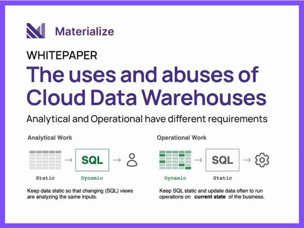 materialize.com Reddit ad: Download our whitepaper to explore the distinctions between analytical and operational workloads.