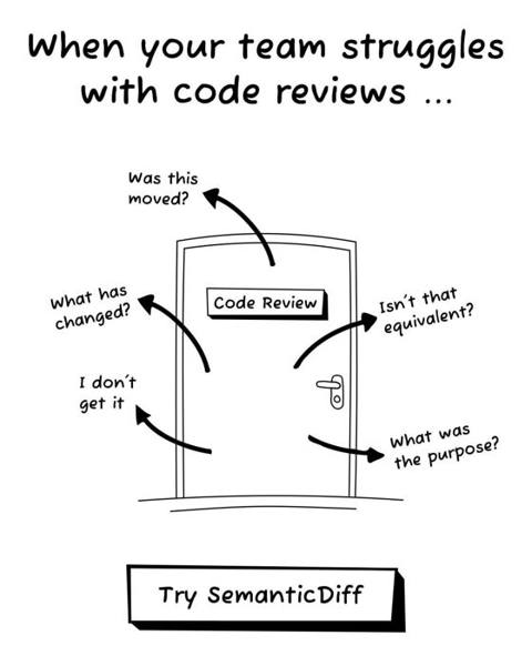 semanticdiff.com: