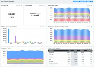 Ternary Reddit ad: See how Ternary, the only FinOps-native platform for GCP, brings transparency, efficiency, and collaboration to your cloud investments. Benefit from fixed-fee pricing, flexible deployment options, and powerful features like agentless Kubernetes monitoring and AI-powered anomaly detection.