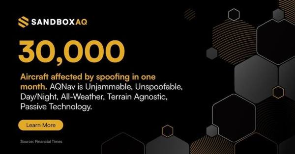 sandboxaq.com: