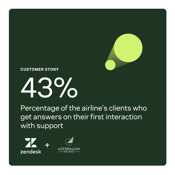 Zendesk X ad: Zendesk