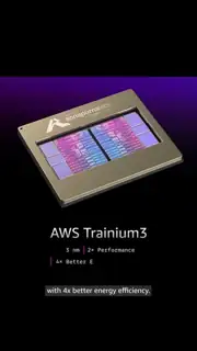 AWS X ad: 