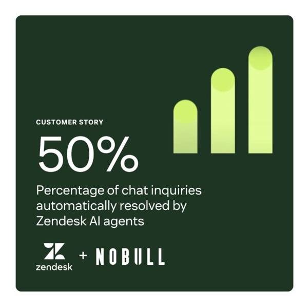 Zendesk X ad: Zendesk