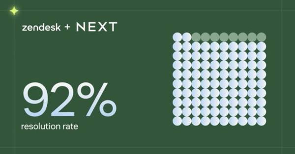 Zendesk: