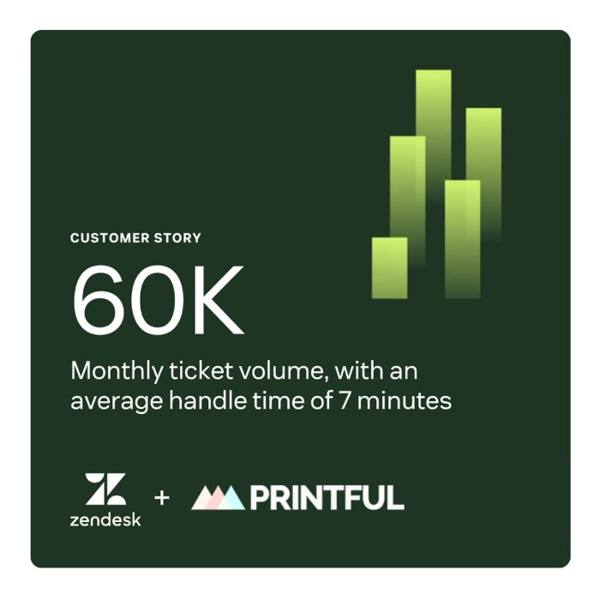 Zendesk X ad: Zendesk