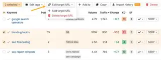 Ahrefs X ad: